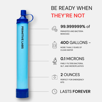 HYDRA-X1 Emergency Water Filter Straw (400 gal) (Canada)
